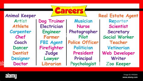 list of careers.